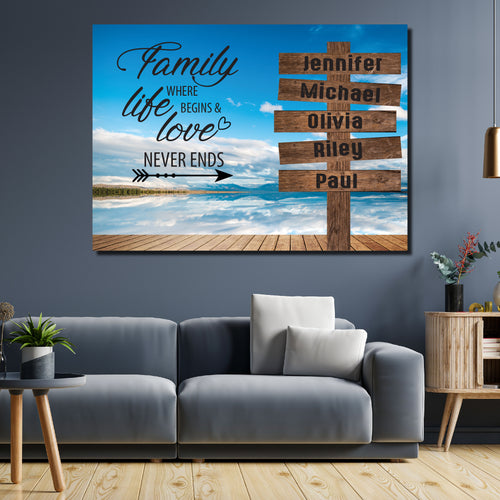 Family Name Sign Board
